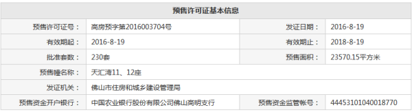 碧桂园联丰天汇湾_其他_1