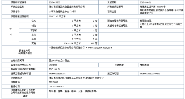 太平洋鼎旺中心其他