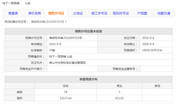 智慧新城_其他_1