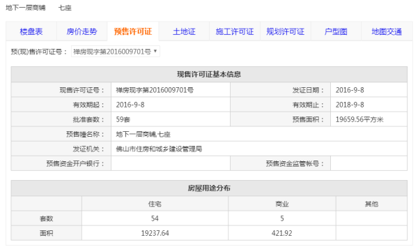 智慧新城其他