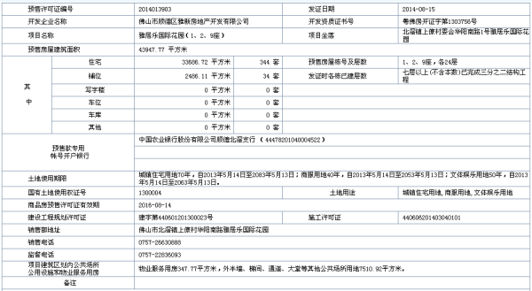 雅居乐新城湾畔_其他_2
