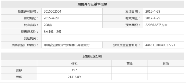 江滨香格里_其他_1