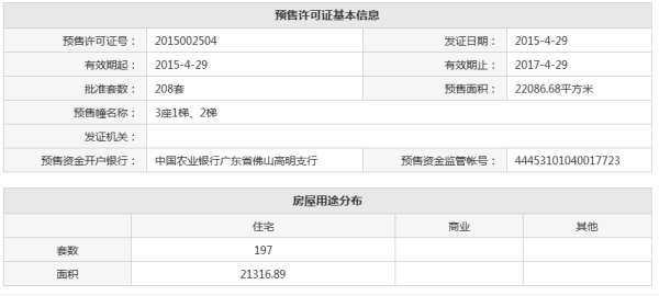 江滨香格里其他