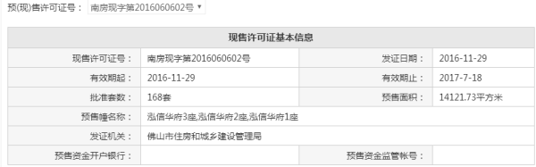 泓信华府其他