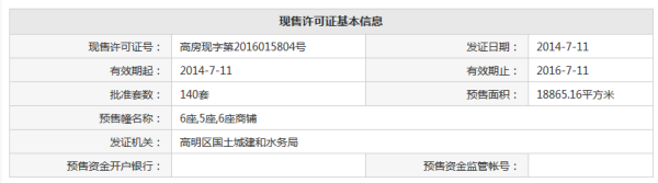 碧桂园联丰天汇湾_其他_3