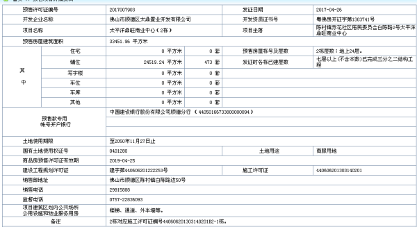 太平洋鼎旺中心其他