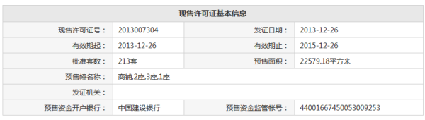 碧桂园联丰天汇湾_其他_5