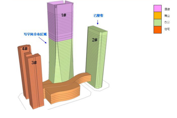 西部国际金融中心_效果图_3