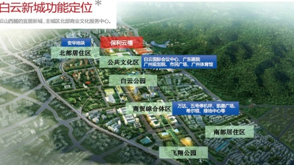 保利云禧_区位图_1