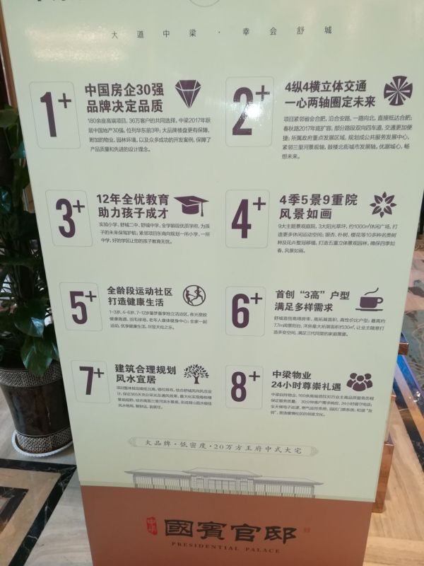 舒城中梁国宾官邸_小区配套_1