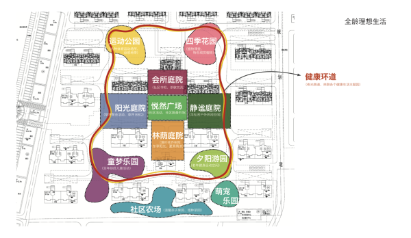 中房悦然居_小区配套_1