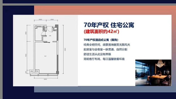 三一久隆中心_区位图_1
