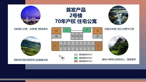 三一久隆中心_区位图_2