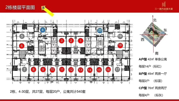三一久隆中心_区位图_5