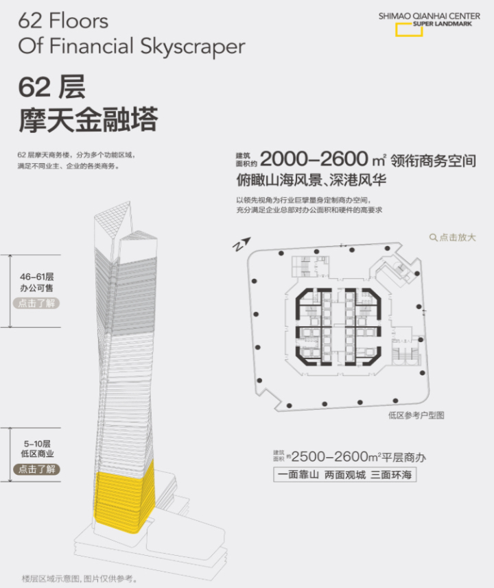 世茂前海中心_图文详情