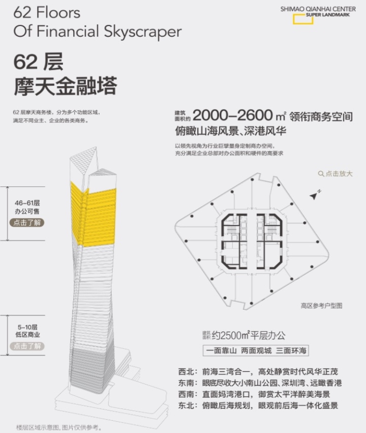世茂前海中心_图文详情