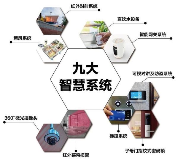 中阳东明学府_小区配套_1
