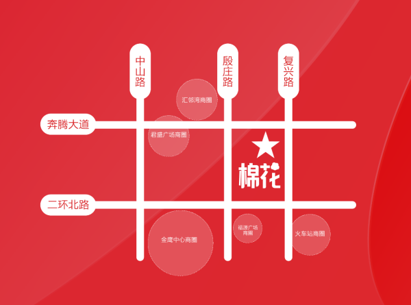 金博棉花_区位图_1