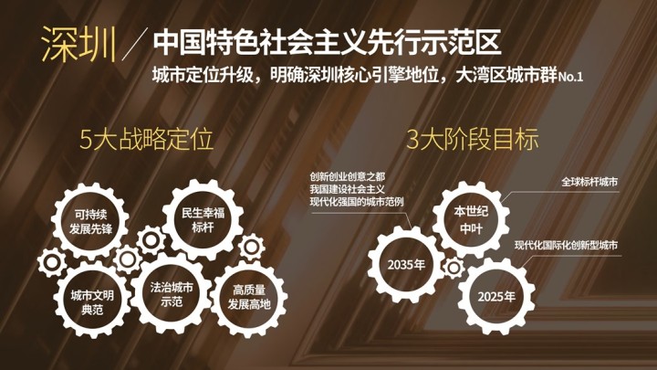 星河天地公馆_图文详情