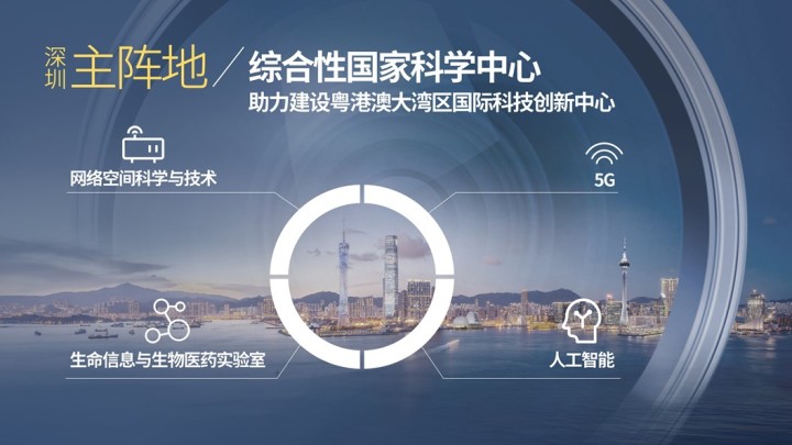 星河天地公馆_图文详情