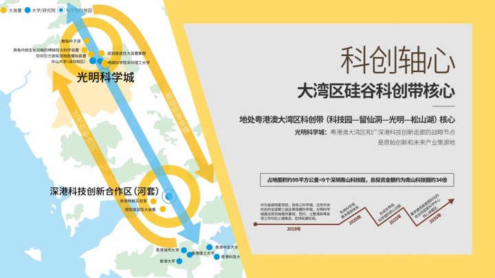 星河天地公馆_图文详情