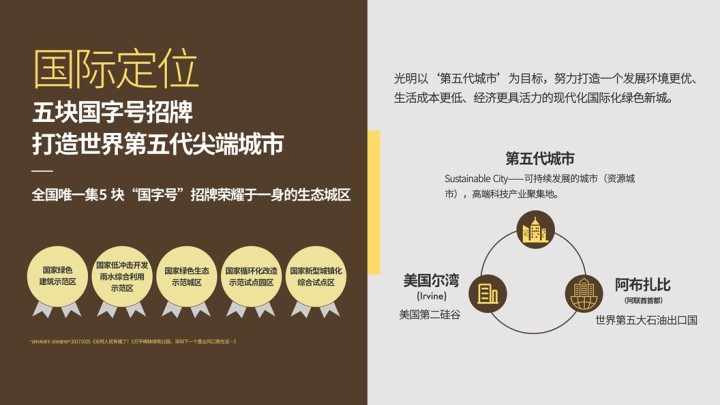 星河天地公馆_图文详情