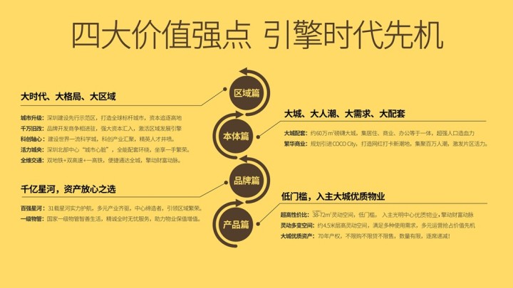 星河天地公馆_图文详情