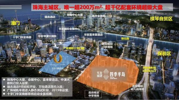 珠海华发城建国际海岸_区位图_6