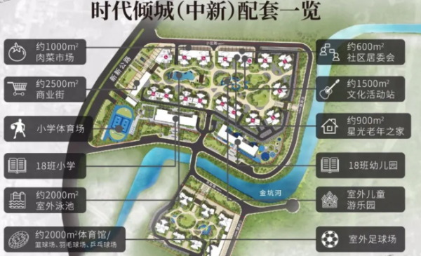 时代倾城（中新）_小区配套_1
