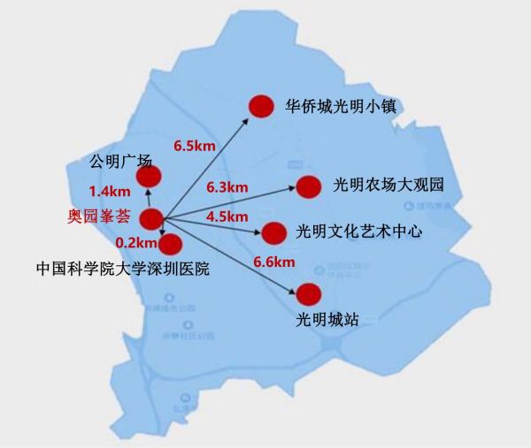 智荟时代区位图