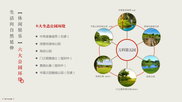 万科第五园_小区配套_6