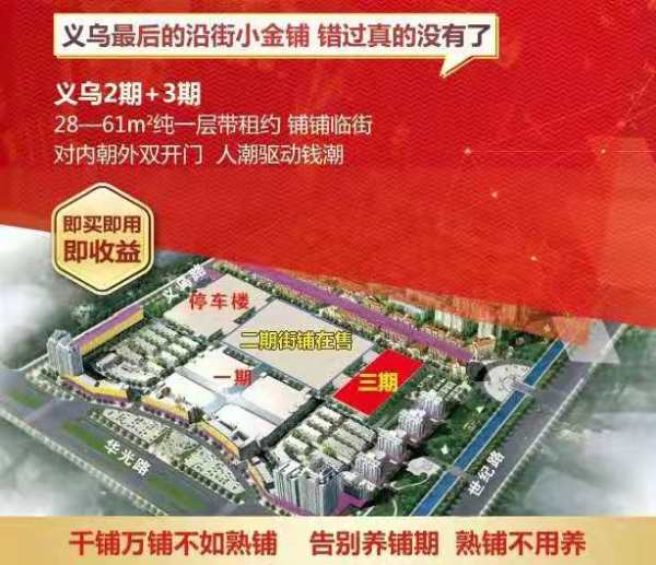 义乌小商品城二期三期沿街商铺效果图