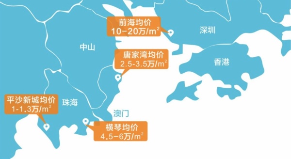天誉珠海湾_区位图_2