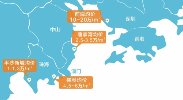 天誉珠海湾区位图