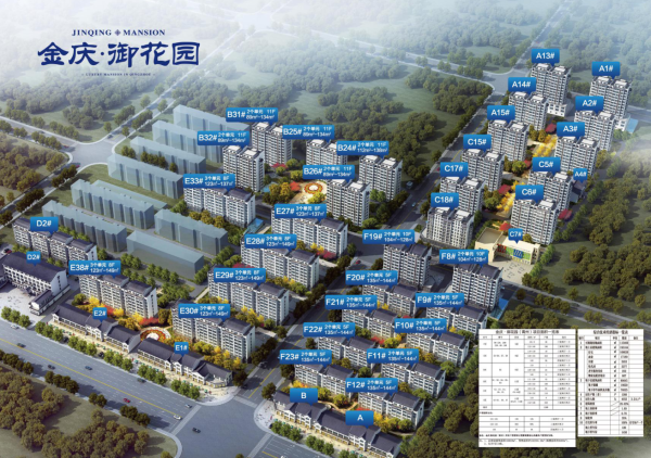 青州金庆御花园_效果图_1