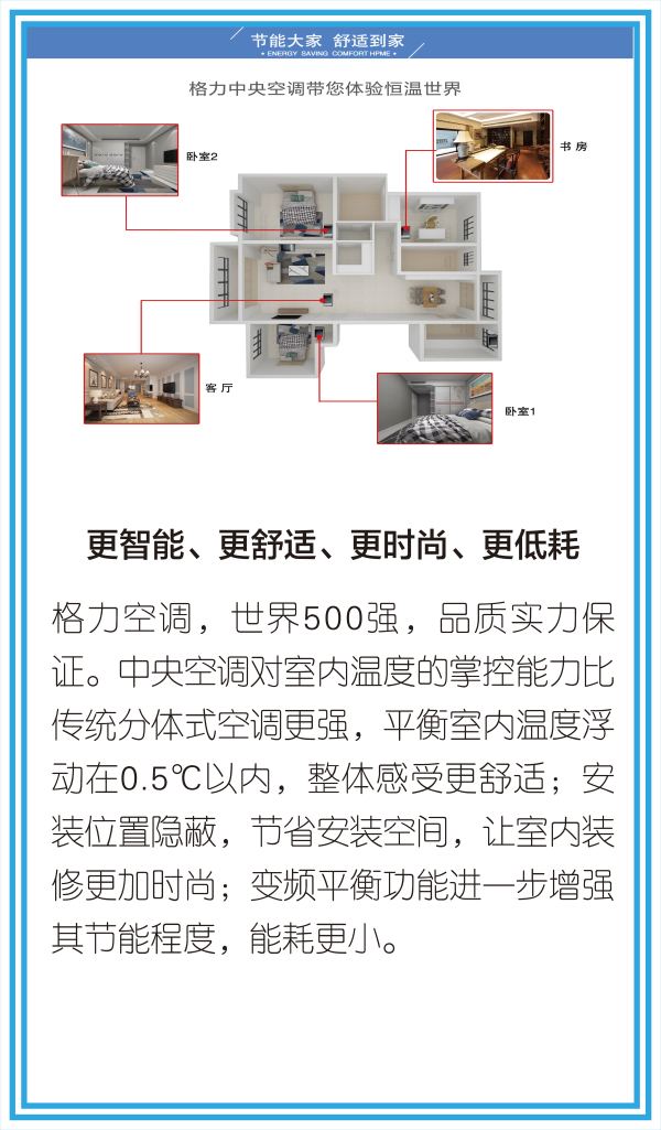 安丘华夏天元_小区配套_1
