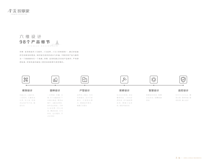 威海凤集金茂悦_图文详情