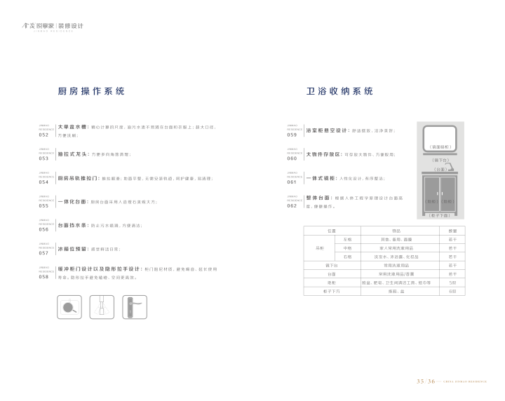 威海凤集金茂悦_图文详情