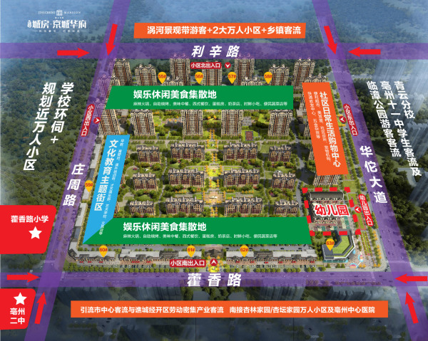城房·京城华府_效果图_1