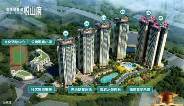 首创碧桂园悦山府_效果图_1