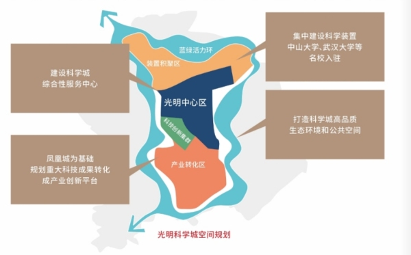 兆邦基端慧苑_区位图_1