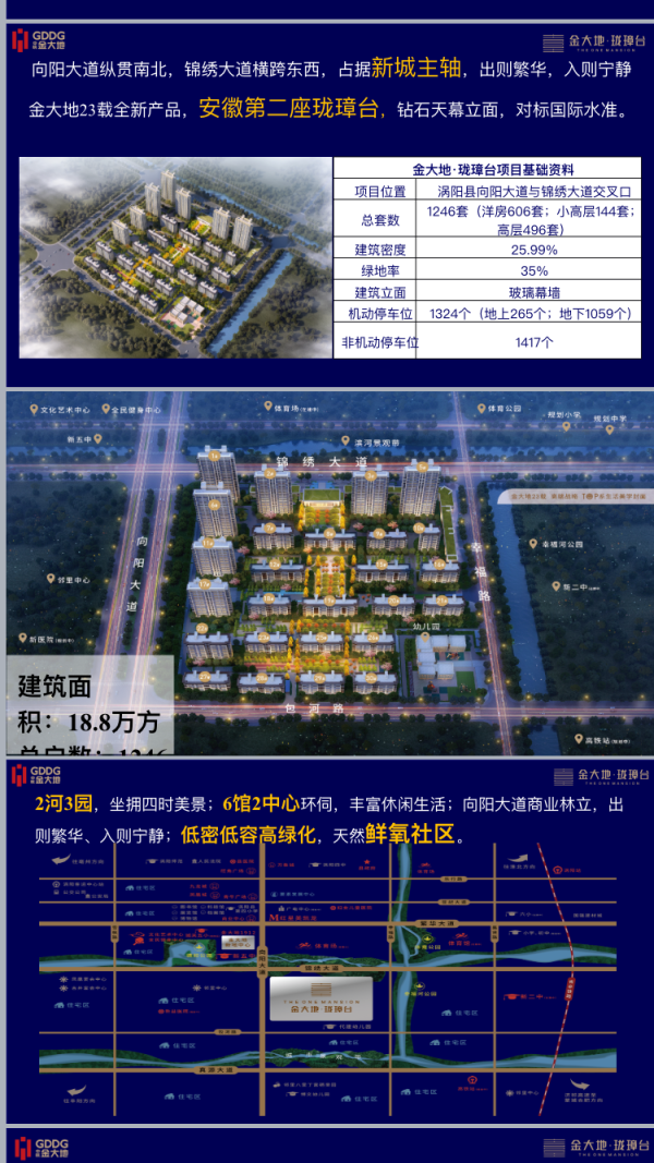 涡阳金大地珑璋台_效果图_1