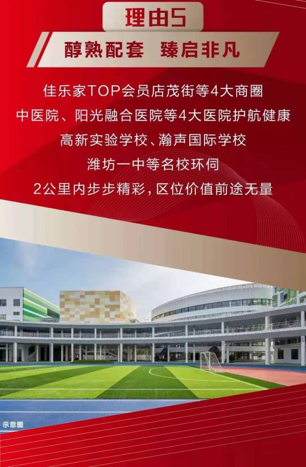 潍坊金帝惠贤府_小区配套_1