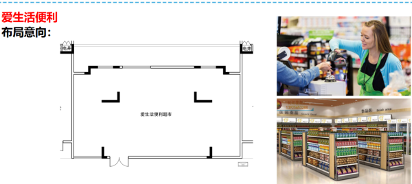 恒信城市之光小区配套