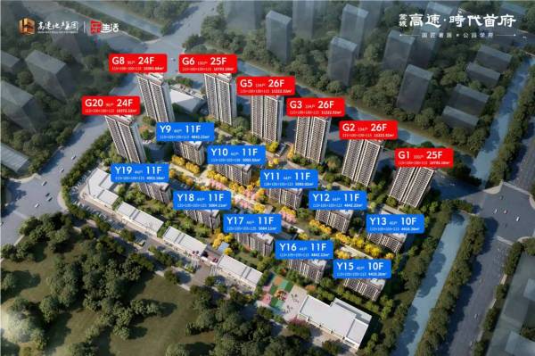 蒙城高速时代首府_效果图_1
