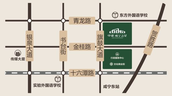 中建咸宁之星区位图