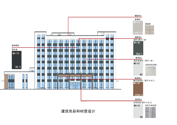 幸福时代大家_小区配套_1