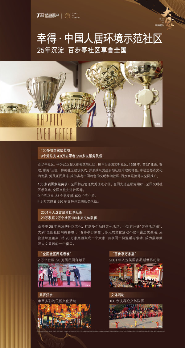 幸福时代大家_小区配套_3