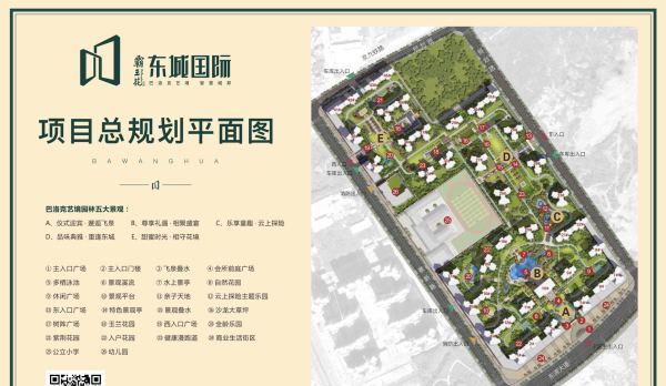 霸王花东城国际_效果图_4