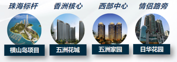 恒基五洲富山园_小区配套_3